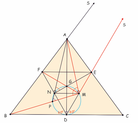 Peru Geometrico.png