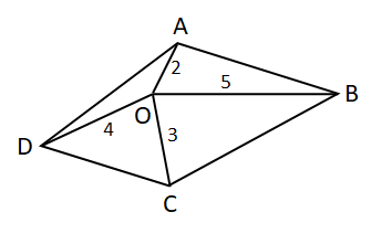 megisto tetraplevro.png