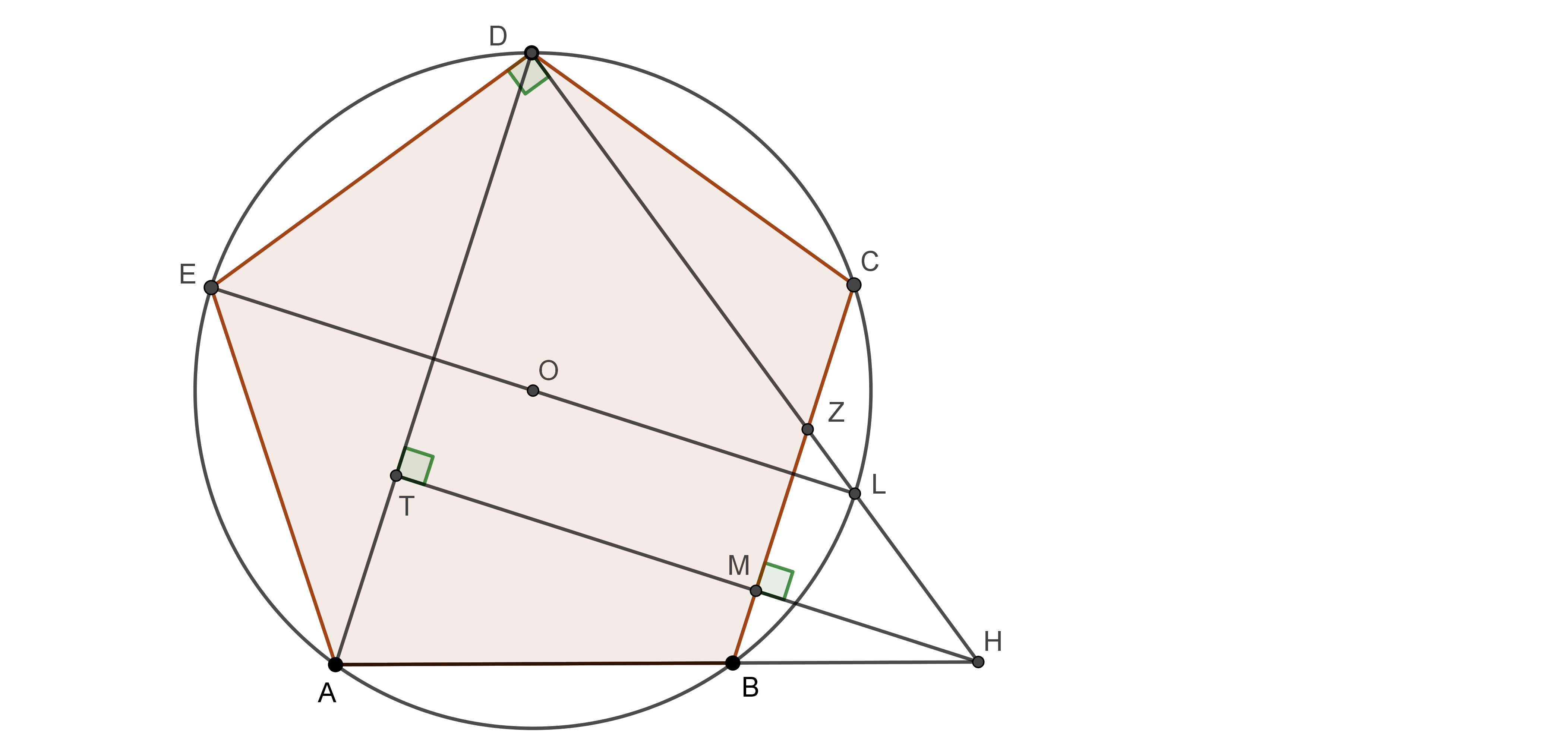Κανονικό πεντάγωνο καιισότητα εμβαδών.png