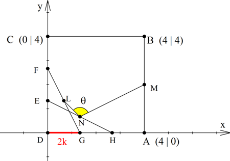 εφαπτομένη 145 και ισότητα τμημάτων_ok.png