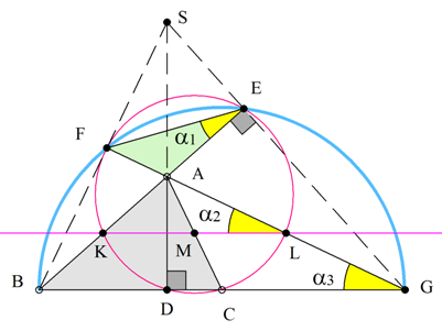 Συμμετροδιάμεσος κατά παραγγελία_new.png