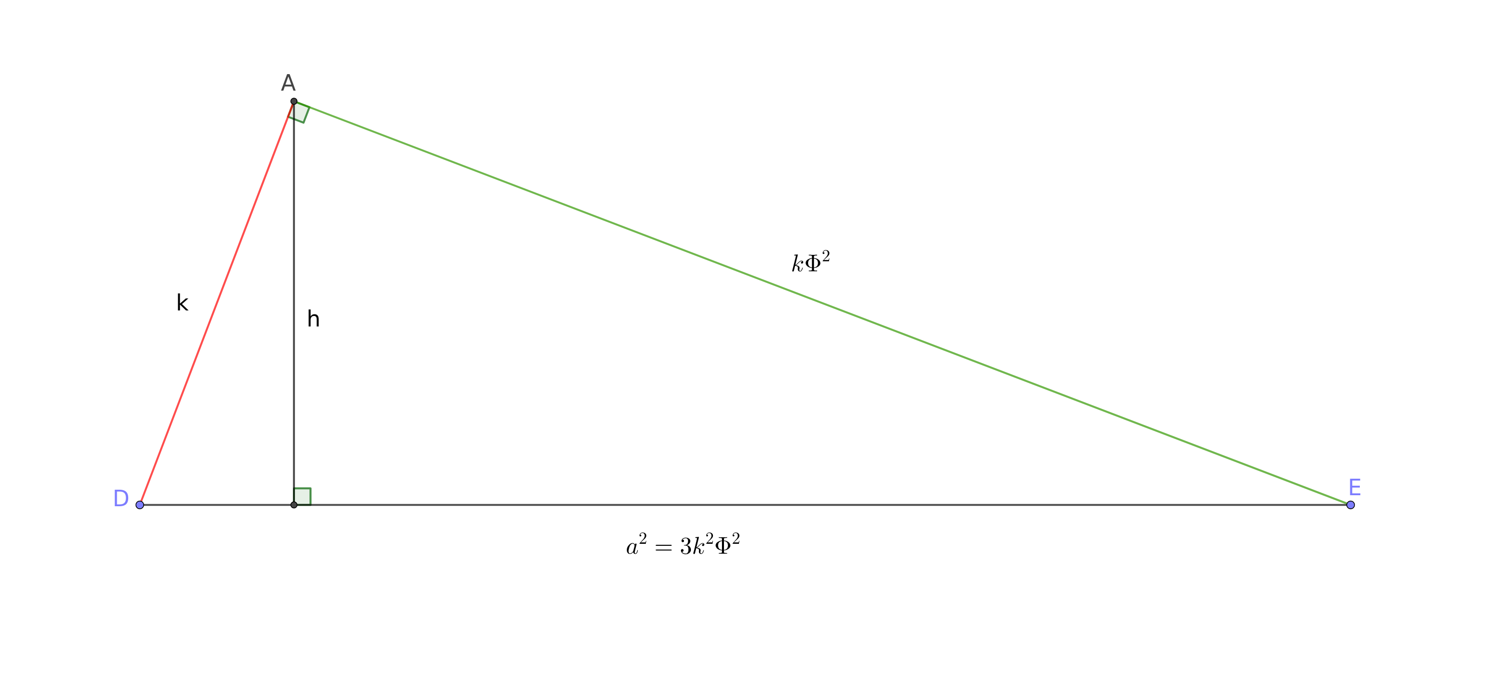 26- 2 πρόταση.png