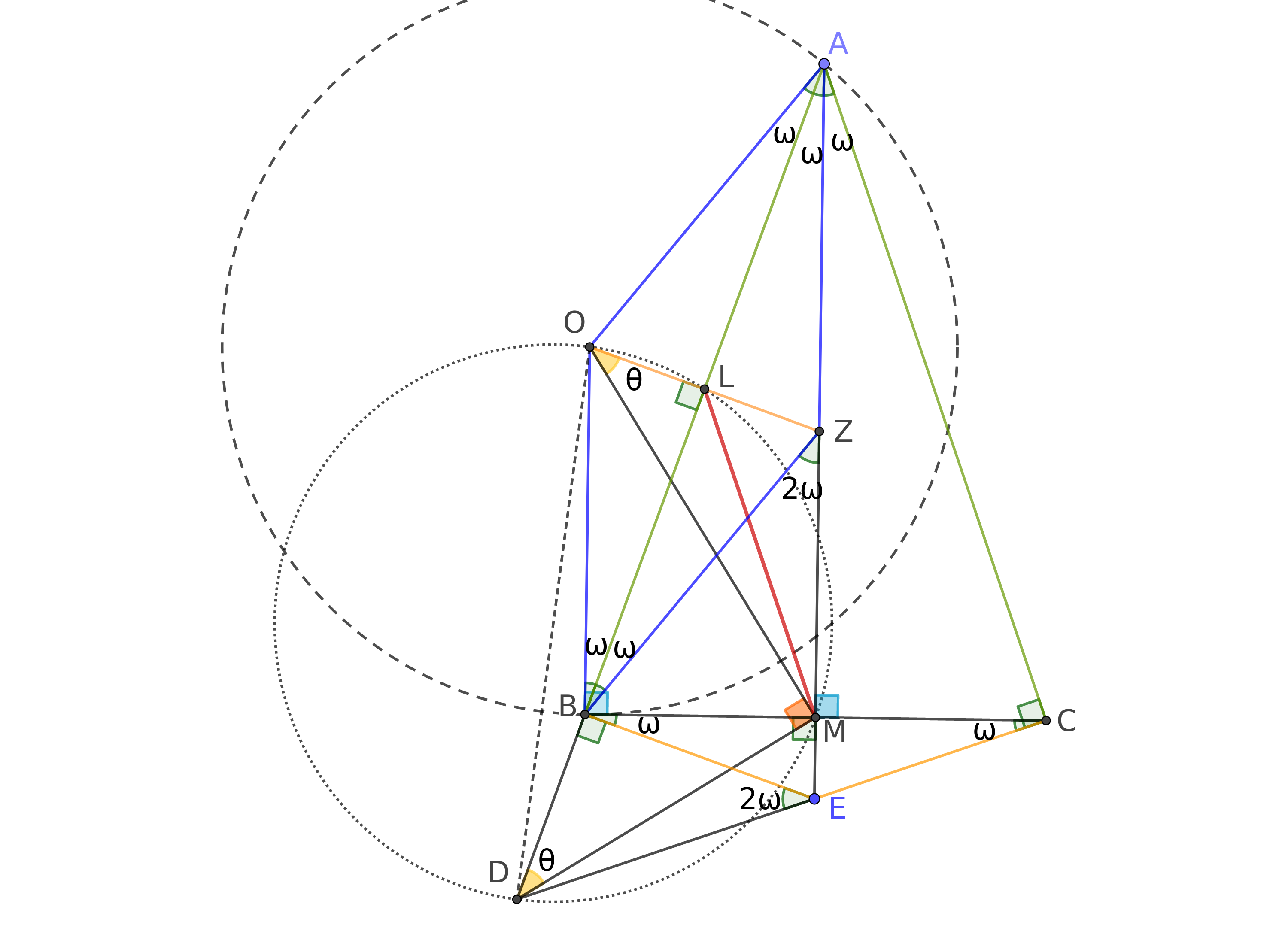 1-3 Φαίνεται υπό ορθή.png