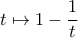 \displaystyle{t \mapsto 1 - \frac{1}{t}}