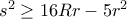 s^{2}\geq 16Rr-5r^{2}