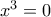 x^3 = 0