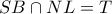 SB \cap NL=T