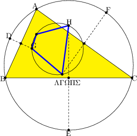 \begin{tikzpicture}[line cap=round,line join=round,>=triangle 45,x=0.5cm,y=0.5cm] 
\clip(-4,-11) rectangle (19.3,6.3); 
\fill[color=green,fill=yellow,fill opacity=0.1] (6.7,2.94) -- (4,-3) -- (15,-3) -- cycle; 
\draw <span style="color:green"> (6.7,2.94)-- (4,-3); 
\draw <span style="color:green"> (4,-3)-- (15,-3); 
\draw <span style="color:green"> (15,-3)-- (6.7,2.94); 
\draw(9.5,-1.92) circle (2.805cm); 
\draw [dash pattern=on 2pt off 2pt] (8.94,-2.7)-- (12.76,2.64); 
\draw [dash pattern=on 2pt off 2pt] (4.4,0.4)-- (6.3,-0.46); 
\draw [dash pattern=on 2pt off 2pt] (9.5,-7.52)-- (9.5,1.52); 
\draw [line width=1.5pt,color=blue] (6.3,-0.46)-- (6.7,0.77); 
\draw [line width=1.5pt,color=blue] (6.7,0.77)-- (9.5,1.52); 
\draw [line width=1.5pt,color=blue] (6.3,-0.46)-- (8.94,-2.7); 
\draw [line width=1.5pt,color=blue] (8.94,-2.7)-- (9.5,1.52); 
\draw <span style="color:red"> (8.54,-0.5) circle (1.12cm); 
\fill <span style="color:black"> (6.7,2.94) circle (1.5pt); 
\begin{footnotesize} 
\draw<span style="color:black"> (6.58,3.24) node {A}; 
\fill <span style="color:black"> (4,-3) circle (1.5pt); 
\draw<span style="color:black"> (3.76,-3.06) node {B}; 
\fill <span style="color:black"> (15,-3) circle (1.5pt); 
\draw<span style="color:black"> (15.22,-3.04) node {C}; 
\fill [color=black] (5.35,-0.03) circle (1.5pt); 
\fill [color=black] (10.85,-0.03) circle (1.5pt); 
\fill [color=black] (9.5,-3) circle (1.5pt); 
\fill [color=black] (4.4,0.4) circle (1.5pt); 
\draw[color=black] (4.28,0.64) node {D}; 
\fill [color=black] (9.5,-7.52) circle (1.5pt); 
\draw[color=black] (9.48,-7.8) node {E}; 
\fill [color=black] (12.76,2.64) circle (1.5pt); 
\draw[color=black] (12.92,2.9) node {F}; 
\fill [color=black] (6.3,-0.46) circle (1.5pt); 
\draw[color=black] (6.48,-0.2) node {G}; 
\fill [color=black] (9.5,1.52) circle (1.5pt); 
\draw[color=black] (9.56,1.84) node {H}; 
\fill [color=black] (8.94,-2.7) circle (1.5pt); 
\draw[color=black] (9.4,-3.4) node {\textgreek{ΛΓΩΠΣ}}; 
\fill [color=black] (6.7,0.77) circle (1.5pt); 
\end{footnotesize} 
\end{tikzpicture}