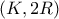 (K ,2R)