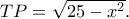 TP=\sqrt{25-x^{2}}.