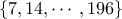 \displaystyle{ \{7, 14 ,  \cdots , 196\}}