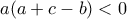 a(a+c-b)<0