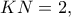 KN=2,