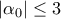 \left| {{\alpha _0}} \right| \le 3