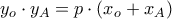 y_{o}\cdot y_{A}=p\cdot(x_{o}+ x_{A})