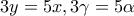 3y=5x, 3\gamma =5\alpha