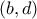 (b,d)