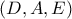 (D,A,E)