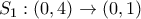 S_{1}:(0,4)\rightarrow (0,1)