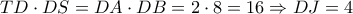 TD \cdot DS = DA \cdot DB = 2 \cdot 8 = 16 \Rightarrow DJ = 4
