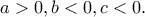 a>0,b<0,c<0.