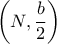 \left( {N,\dfrac{b}{2}} \right)