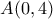 \displaystyle A(0,4)