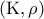 \displaystyle{\left( {{\rm K},\rho } \right)}