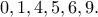 0, 1, 4, 5, 6, 9.