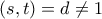 (s,t)=d \neq 1