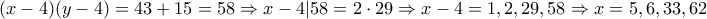 (x-4)(y-4)=43+15=58 \Rightarrow x-4|58=2 \cdot 29 \Rightarrow x-4=1,2,29,58 \Rightarrow x=5,6,33,62