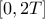 [0,2T]