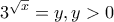 \displaystyle{ 
3^{\sqrt x }  = y,y > 0 
}