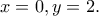 x=0, y=2. x=0, y=2.