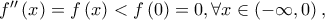 f{''}\left ( x \right )=f\left ( x \right )< f\left ( 0 \right )=0,\forall x\in \left ( -\infty,0 \right ),