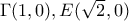 \Gamma (1,0) , E(\sqrt{2} , 0)