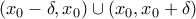 \displaystyle{(x_0-\delta,x_0)\cup(x_0,x_0+\delta)}