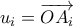 u_i = \overrightarrow{OA_i}