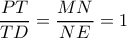 \dfrac{PT}{TD} = \dfrac{MN}{NE}=1 \dfrac{PT}{TD} = \dfrac{MN}{NE}=1