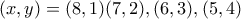 (x,y)=(8,1)(7,2),(6,3),(5,4)