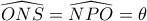 \widehat {ONS}=\widehat {NPO}=\theta