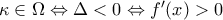\kappa \in \Omega \Leftrightarrow \Delta <0\Leftrightarrow f'(x)>0