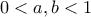 0 < a, b < 1