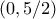 (0, 5/2)