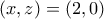 (x,z)=(2,0)