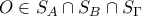 O \in S_A \cap S_B \cap S_{\Gamma}