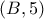 (B,5)