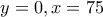 y = 0 , x = 75