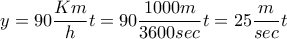 \displaystyle{y=90\frac{Km}{h}t=90\frac{1000m}{3600sec}t=25\frac{m}{sec}t} \displaystyle{y=90\frac{Km}{h}t=90\frac{1000m}{3600sec}t=25\frac{m}{sec}t}