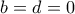 b=d=0